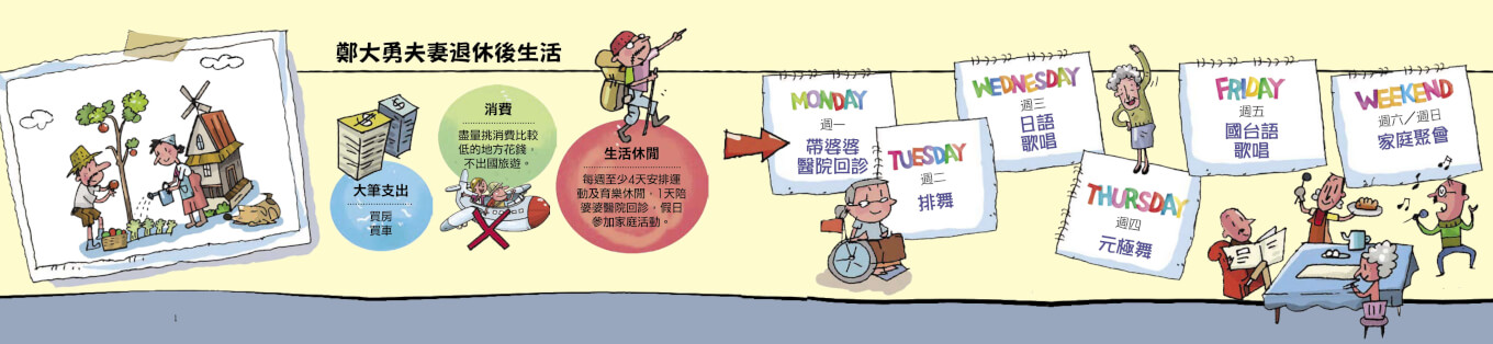 Money錢 月刊122期