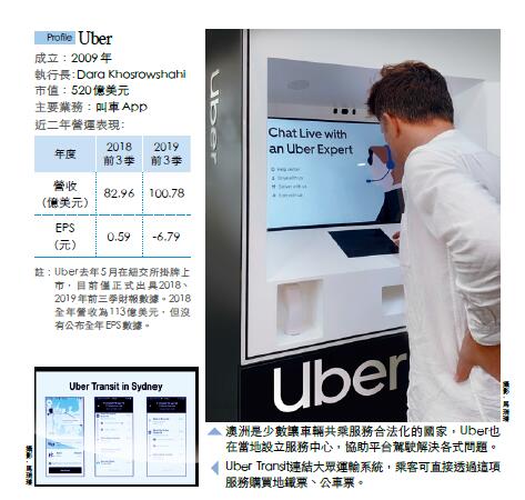 快讀)_今周刊第1204期精華版_Uber叫車可以共乘也能購買地鐵票_001 